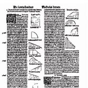 French philosopher Nicole Oresme introduces the notion of drawing graphs of values.