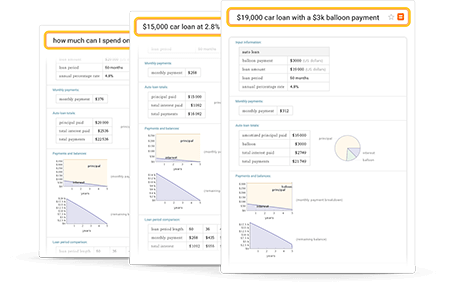 Car loan payment information results with variables, charts and payments