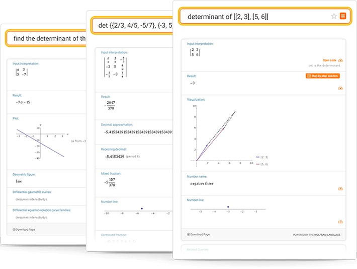 Determinant results with visualizations, alternate forms and related matrix properties