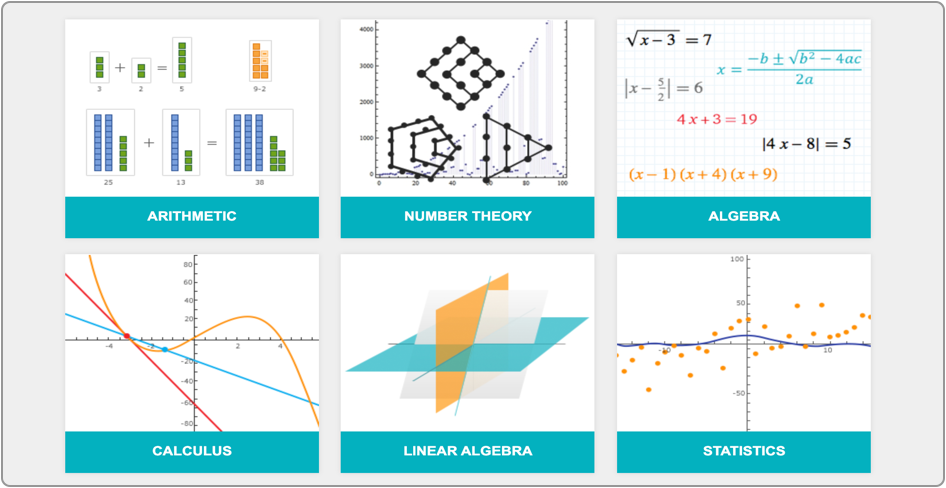 Wolfram 习题生成器图片